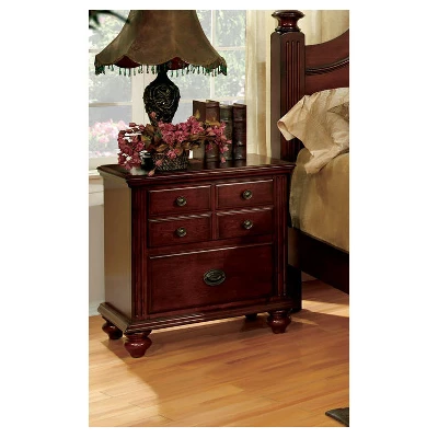 Synjak Nightstand Red - HOMES: Inside + Out 1 Synjak Nightstand Red - HOMES: Inside + Out